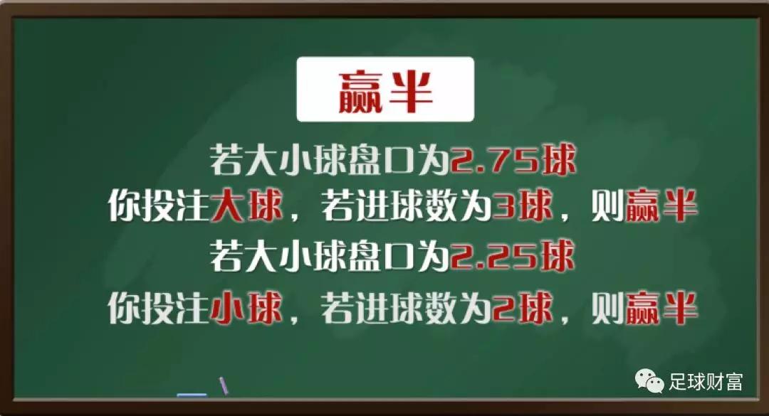 足球比分计算规则_比分足球规则计算公式_比分足球规则计算表