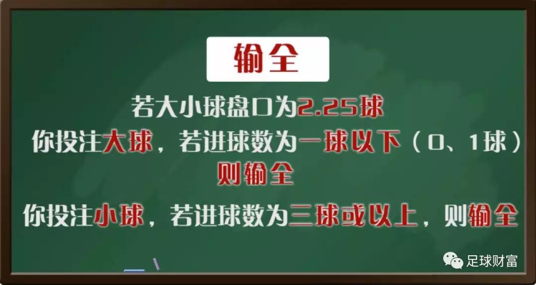 比分足球规则计算公式_足球比分计算规则_比分足球规则计算表