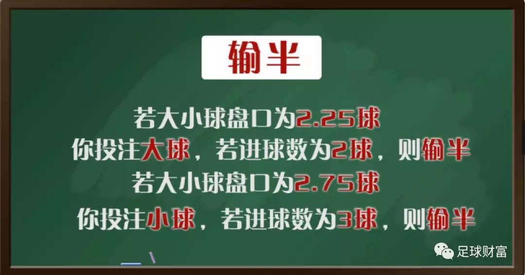 比分足球规则计算公式_足球比分计算规则_比分足球规则计算表