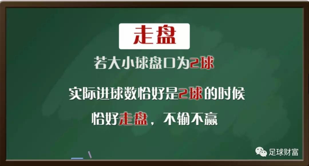 比分足球规则计算表_比分足球规则计算公式_足球比分计算规则
