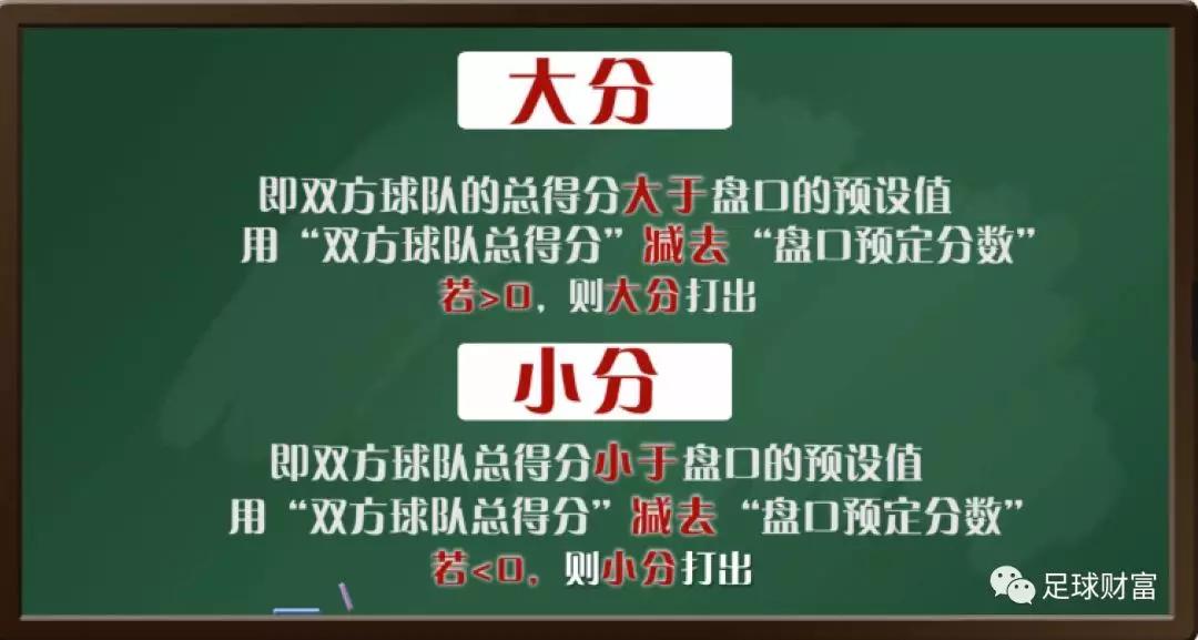 足球比分计算规则_比分足球规则计算公式_比分足球规则计算表