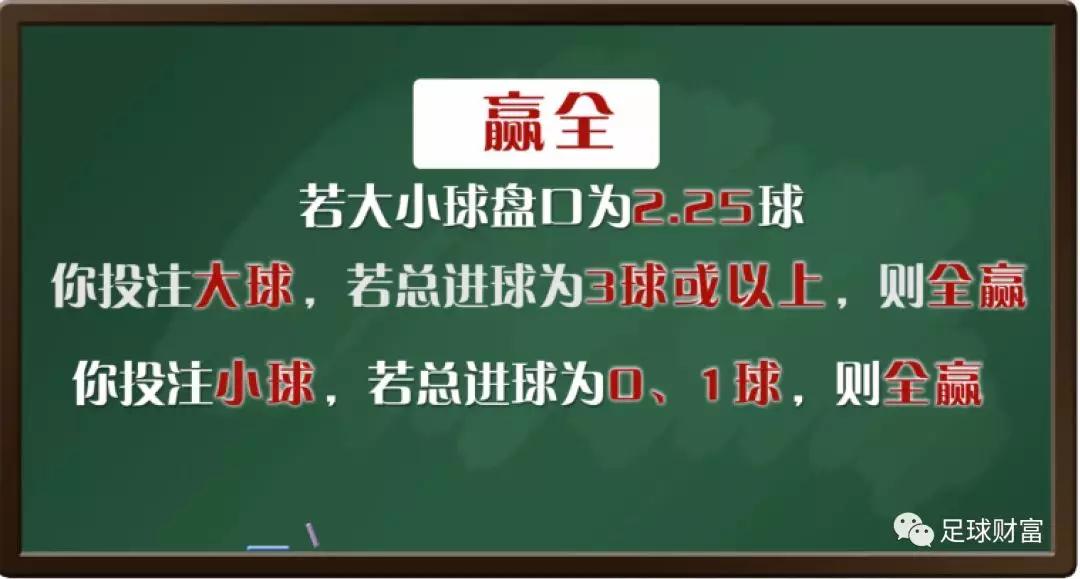 比分足球规则计算表_比分足球规则计算公式_足球比分计算规则