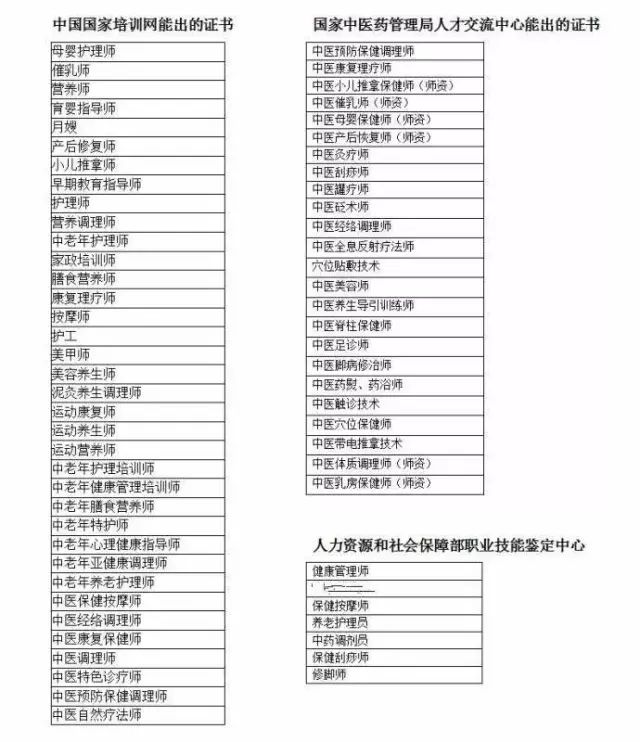亚司匹林什时候吃_亚健康阿司匹林_阿司匹林保健
