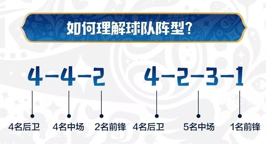 足球越位犯规的判罚_足球比赛中的越位犯规_足球比赛单局越位犯规规则