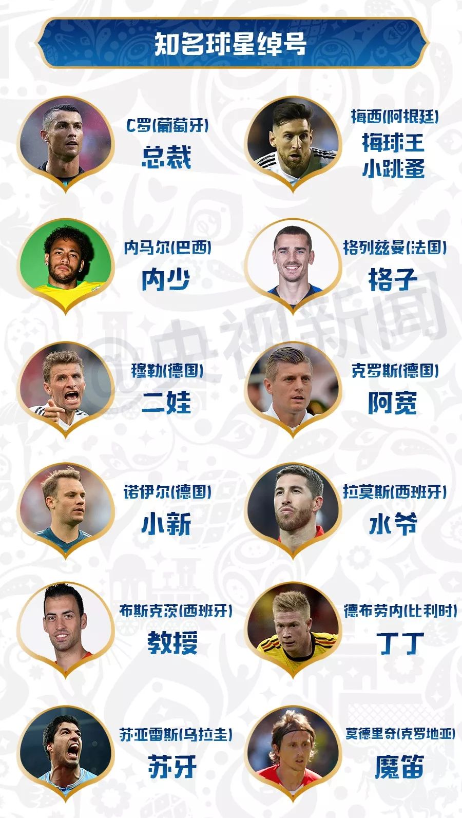 足球越位犯规的判罚_足球比赛中的越位犯规_足球比赛单局越位犯规规则