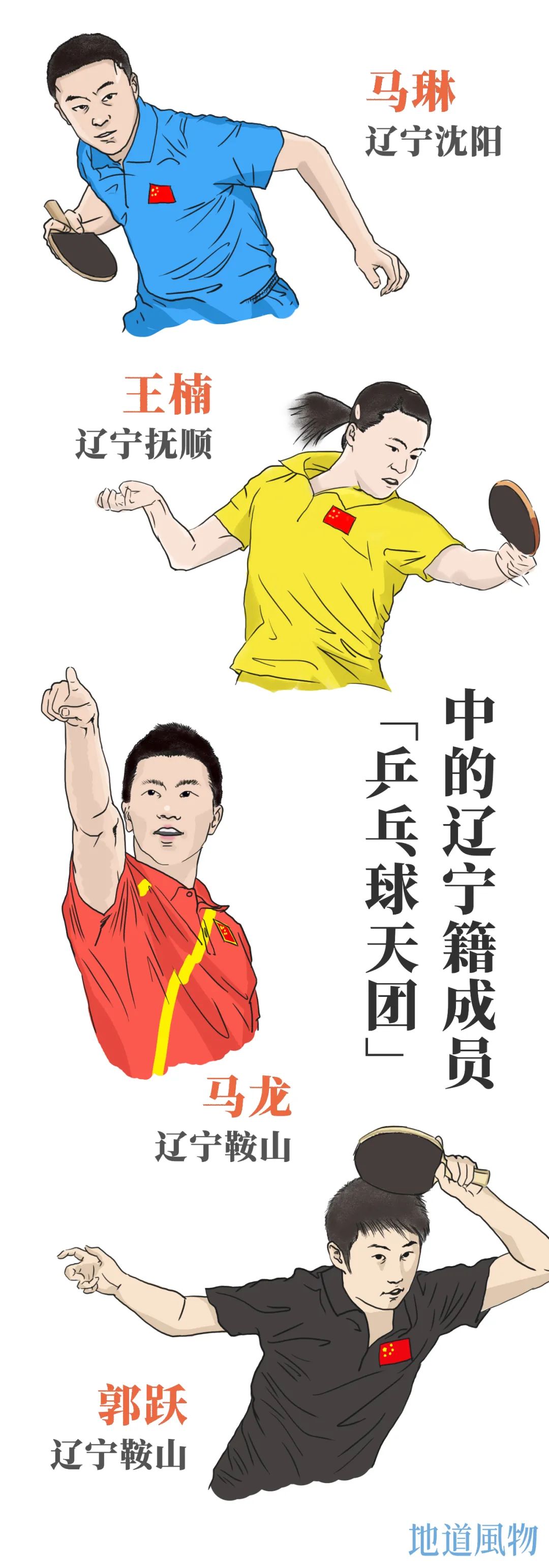 举重冠军全国年龄多大_举重冠军全国年龄排名_17年全国举重冠军