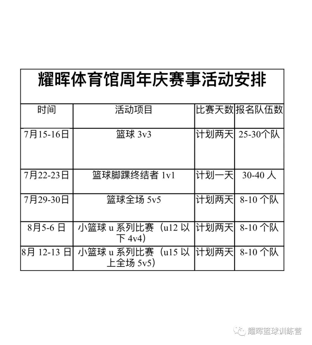 篮球三人赛球员位置_三人制篮球出界_三人制篮球赛界外球员规则